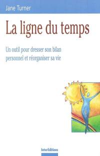 La ligne du temps : un outil pour dresser son bilan personnel et réorganiser sa vie