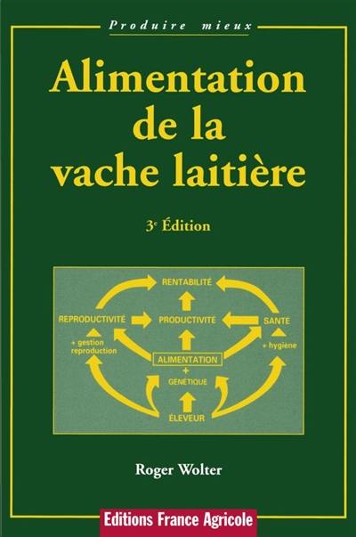 Alimentation de la vache laitière