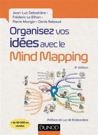 Organisez vos idées avec le mind mapping