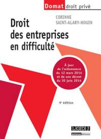 Droit des entreprises en difficulté