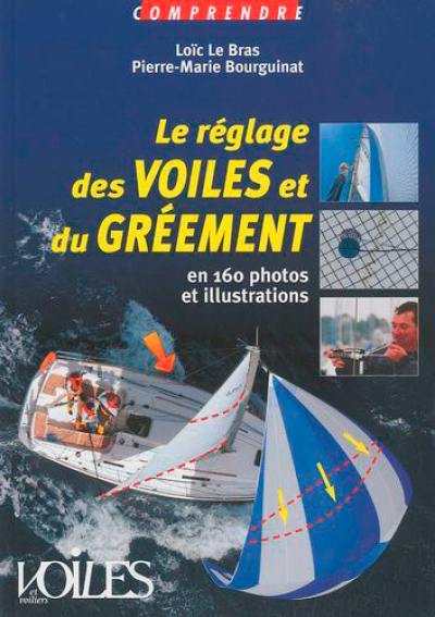 Le réglage des voiles et du gréement