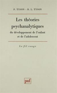 Les théories psychanalytiques de développement de l'enfant et de l'adolescent