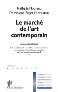 Le marché de l'art contemporain