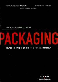 Packaging : toutes les étapes du concept au consommateur