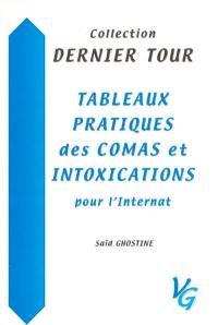 Tableaux pratiques des comas et intoxications pour l'internat