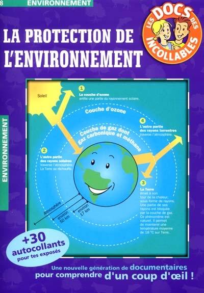 La protection de l'environnement