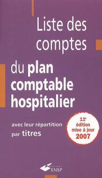 Liste des comptes du plan comptable hospitalier : avec leur répartition par titres