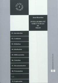 Intelligibilité structurale du trait : accompagné de Textica 1, 2, 3