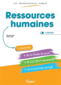 Ressources humaines : l'essentiel