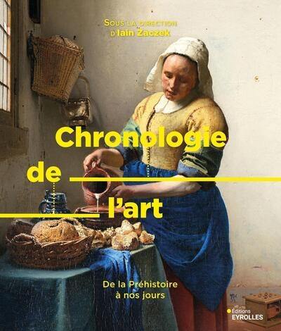 Chronologie de l'art : de la préhistoire à nos jours