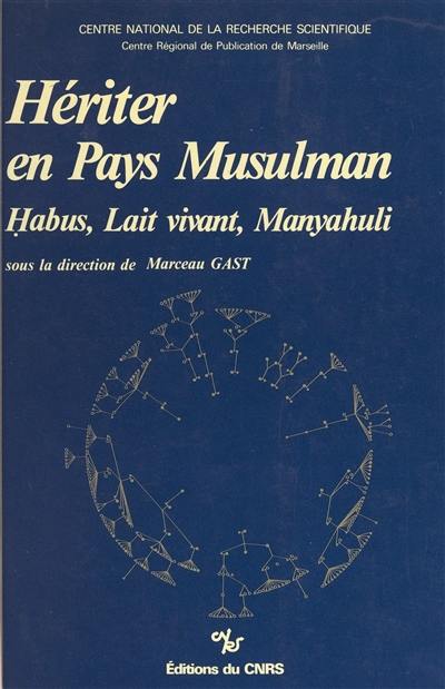 Hériter en pays musulman