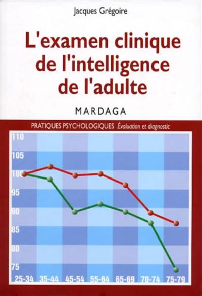 L'examen clinique de l'intelligence de l'adulte