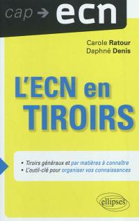 L'ECN en tiroirs