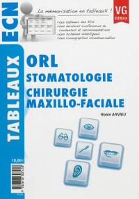 ORL, stomatologie, chirurgie maxillo-faciale