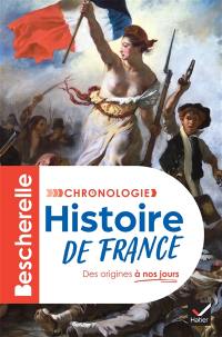 Histoire de France : des origines à nos jours