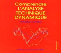 Comprendre l'analyse technique dynamique