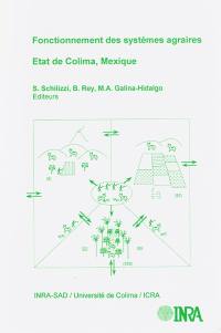 Fonctionnement des systèmes agraires : état de Colima, Mexique