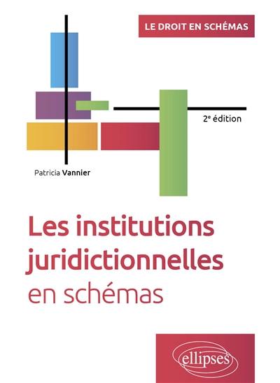 Les institutions juridictionnelles en schémas