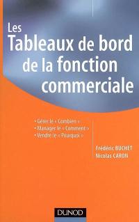 Les tableaux de bord de la fonction commerciale : gérer le combien, manager le comment, vendre le pourquoi