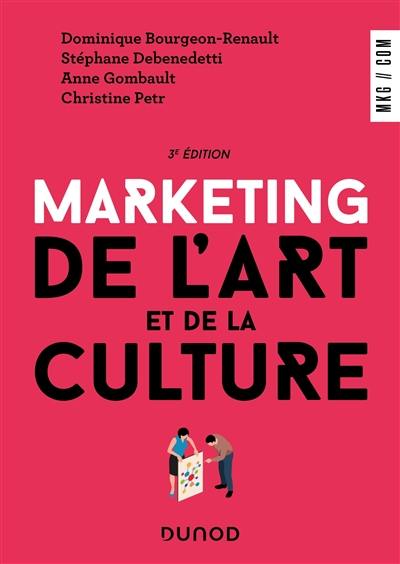 Marketing de l'art et de la culture