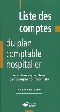 Liste des comptes du plan comptable hospitalier : avec leur répartition par groupes fonctionnels