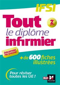 Tout le diplôme infirmier, IFSI : + de 600 fiches illustrées : pour réviser toutes les UE !