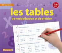 Les tables de multiplication : CE1-2e primaire, 7-8 ans