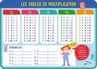 Les tables de multiplication