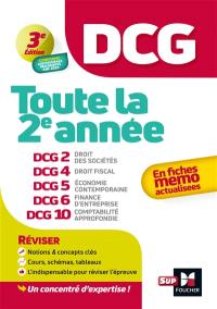 Toute la 2e année du DCG : en fiches mémo actualisées