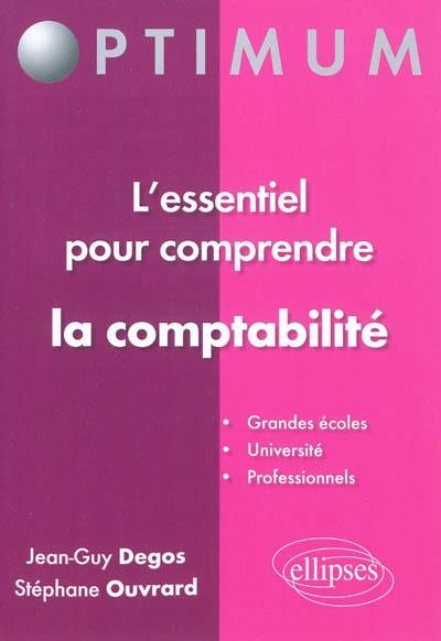 L'essentiel pour comprendre la comptabilité