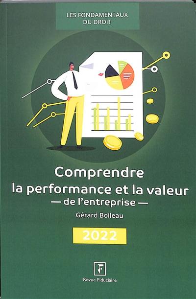 Comprendre la performance et la valeur de l'entreprise : 2022