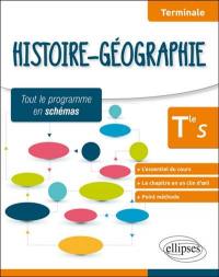 Histoire géographie, terminale S