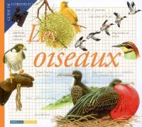 Les oiseaux