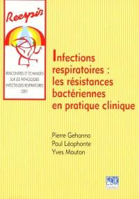 Infections respiratoires : les résistances bactériennes en pratique clinique