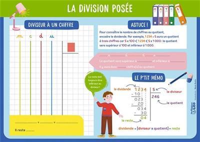 La division posée