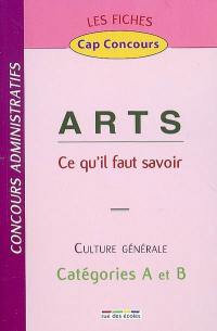 Arts, ce qu'il faut savoir : culture générale, concours administratifs, catégories A et B