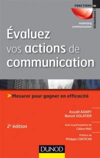 Evaluez vos actions de communication : mesurer pour gagner en efficacité