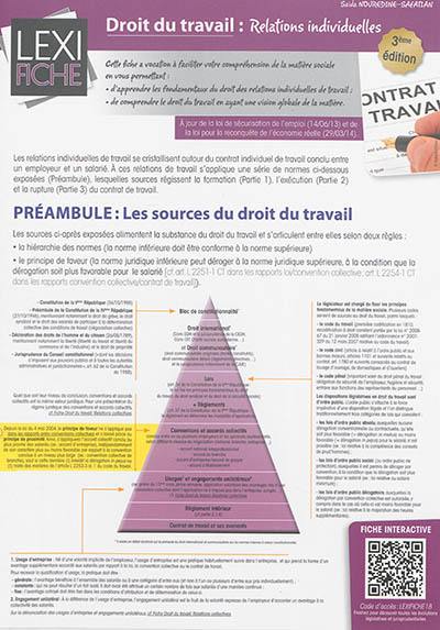 Droit du travail : relations individuelles