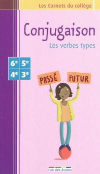 Conjugaison : les verbes types : 6e-5e-4e-3e