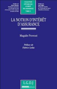 La notion d'intérêt d'assurance