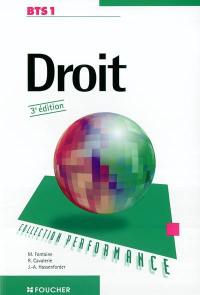 Droit BTS 1