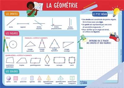 La géométrie