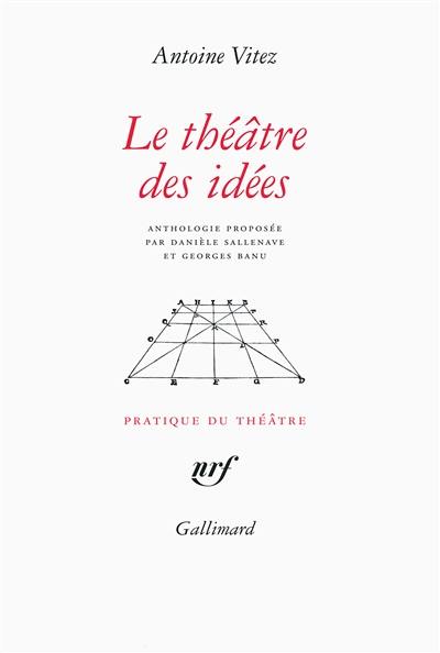 Le théâtre des idées