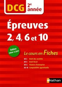 DCG 2e année, épreuves 2, 4, 6 et 10