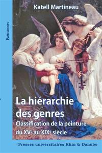 La hiérarchie des genres : classification de la peinture : du XVe au XIXe siècle