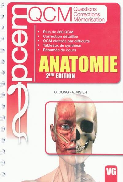 Anatomie