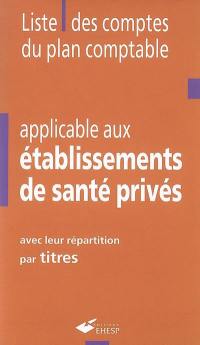 Liste des comptes du plan comptable applicable aux établissements de santé privés : avec leur répartition par titres