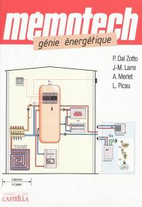 Mémotech, génie énergétique : bac pro, bac STI, BTS, DUT