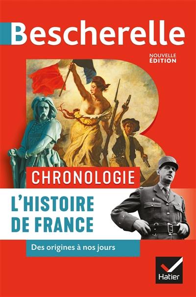 L'histoire de France : des origines à nos jours