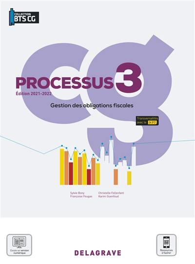 Gestion des obligations fiscales : processus 3, BTS comptabilité gestion Gestion des obligations fiscales : processus 3, BTS comptabilité gestion
